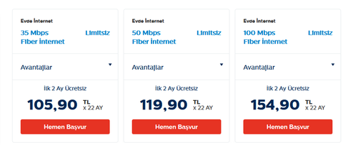 GIBIRNET [ANA KONU] - 220 TL'DEN BAŞLAYAN FİYATLARLA- Sınırsız/Taahhütsüz/AKN'siz İnternet