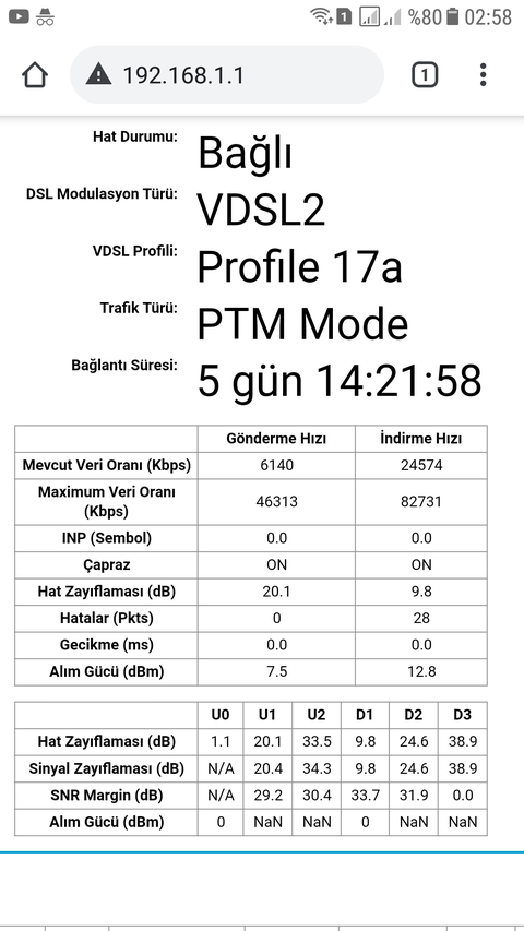 Yükleniyor V2 FTTH Türk Telekom vs Superonline + Kablonet Gelişme var Ağustos 2023