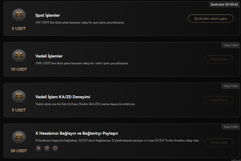 KCEX Borsasi Yeni Üyelere Yatırımsız 125$ Dolar Bonus💰
