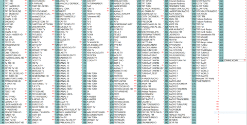 Sony KDL-42W805B Hakkında her şey (Kanal listesi/kanal düzenleme araçları, püf noktaları vb.) v3.006