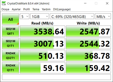 1 TB M2 SSD En Fiyat Performans Seçenek