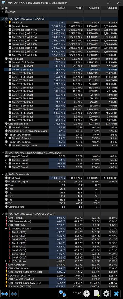 Zen3'te Curve Optimizer Nasıl Ayarlanır?