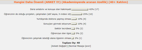 Hangisi Daha Önemli (ANKET  !!!) (Akademisyende aranan özellik) (70+ Katılım)