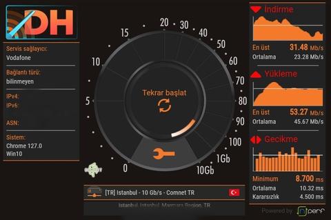 DH Hız Testi Ekran Görüntünü Paylaş: Wi-Fi Menzil Genişletici Kazan!