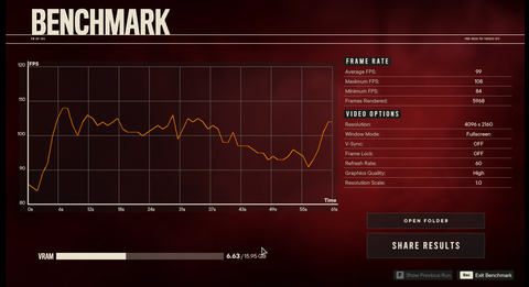 Ryzen 9 7950x3D, Radeon 6900XT ve MSI MPG x670E Cyberpunk 2077, Baldur's Gate 3 ve Starfield