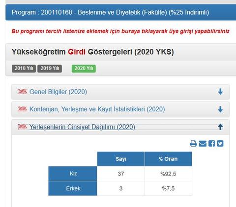 Kız oranı en fazla olan üniversiteler ve bölümler kılavuzu