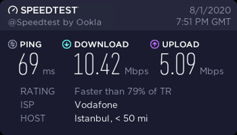 Romanya' da 850 Mbps İnternetin 69 TL Olması (400 Mbps Upload)