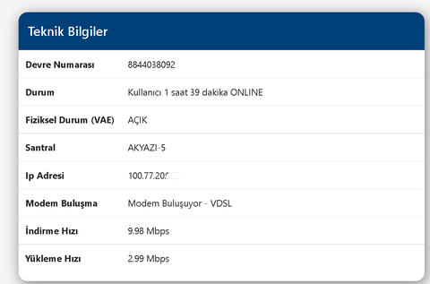 Yapa dan vae geçtik hız sorunu çıktı