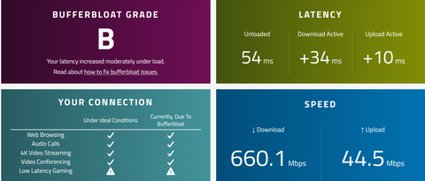 TP-LINK EX530v superonline fiber yeni modem mi geliyor ?