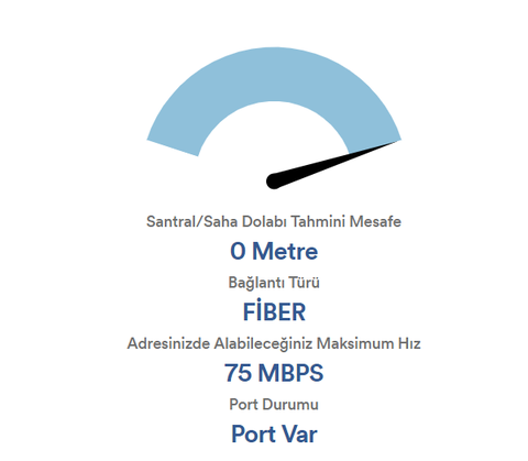 TÜRK TELEKOM ALTYAPI SORUNU