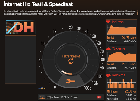 DH Hız Testi Ekran Görüntünü Paylaş: Wi-Fi Menzil Genişletici Kazan!