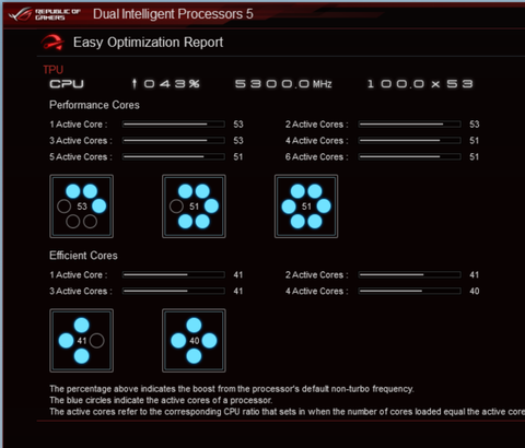 İşlemcilerin CPU-Z Benchmark Sıralamaları [ANA KONU]