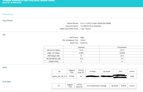  TTNET VDSL MODEM TP LİNK TD-W9970