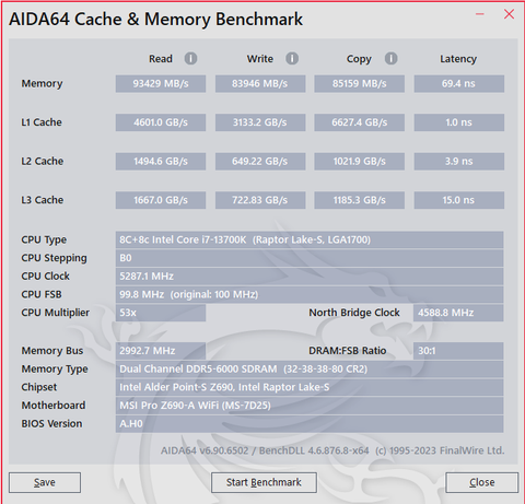  RAM Benchmark(Everest/AIDA64) sonuçları buraya...