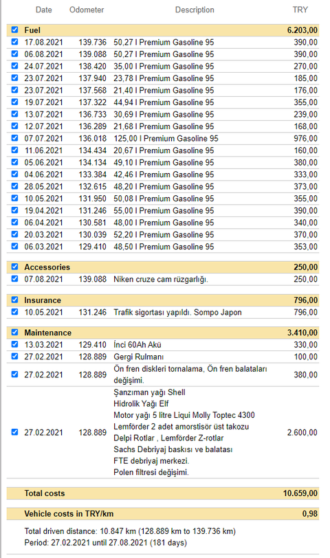 30,000 kmde yağ değişimi