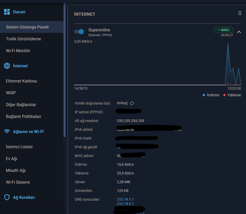 Superonline Fiber Modem Değişikliği Hakkında