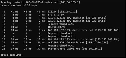Superonline routing problemi