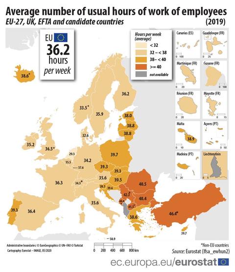 Avrupa da haftalık çalışma süresi en yüksek ülke Türkiye