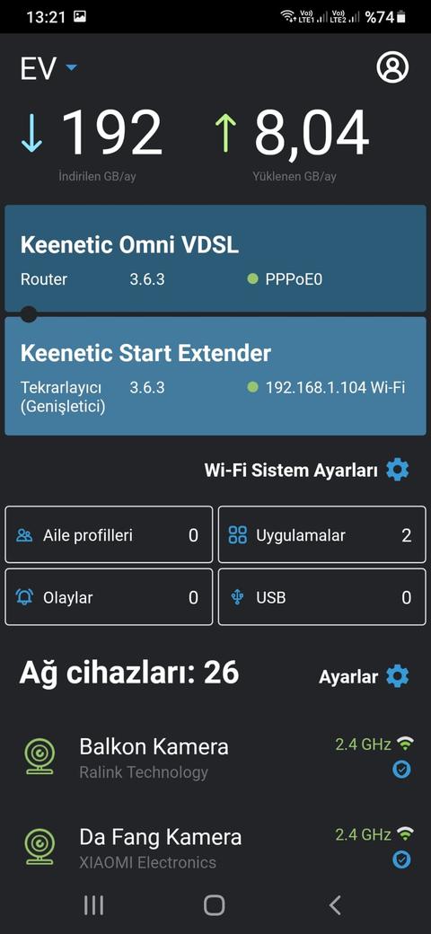 Keenetic Omni DSL incelemesi