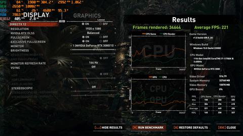 FH 5 - FC 6 - SOTTR Benchmark (SS)