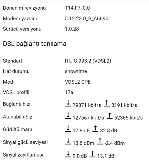 KEENETIC EXTRA,OMNI,HERO,PEAK,HOPPER DSL , VIVA,AIR,HOPPER,TİTAN İnceleme ve Kullanıcı Yorumları