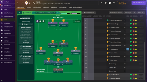 FM24 Türkiye Premier League Yaması