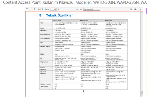 BİTTİ | Intel E3815 CPU 500GB HDD Gigabit Access Point 500 TL