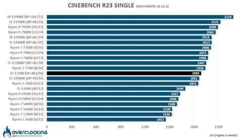 ÜST SEVİYE SİSTEM TOPLUYORUM ( Kendi Parasını Çıkaracak RENDER Sistemi )