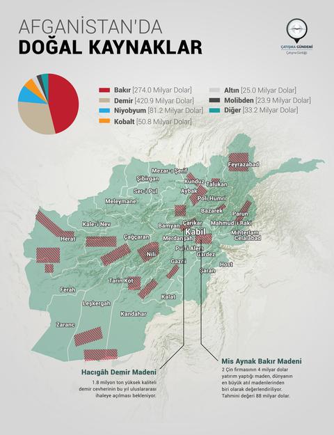 (15.08.21) Afganistan Islam Emirligi - Kabil havalimani'nda catismalar devam ediyor