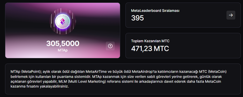 METATİME - MTC - Listendi&#128293;