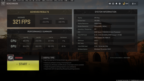 xfx7900xt+7800x3d Benchmark Warzone2