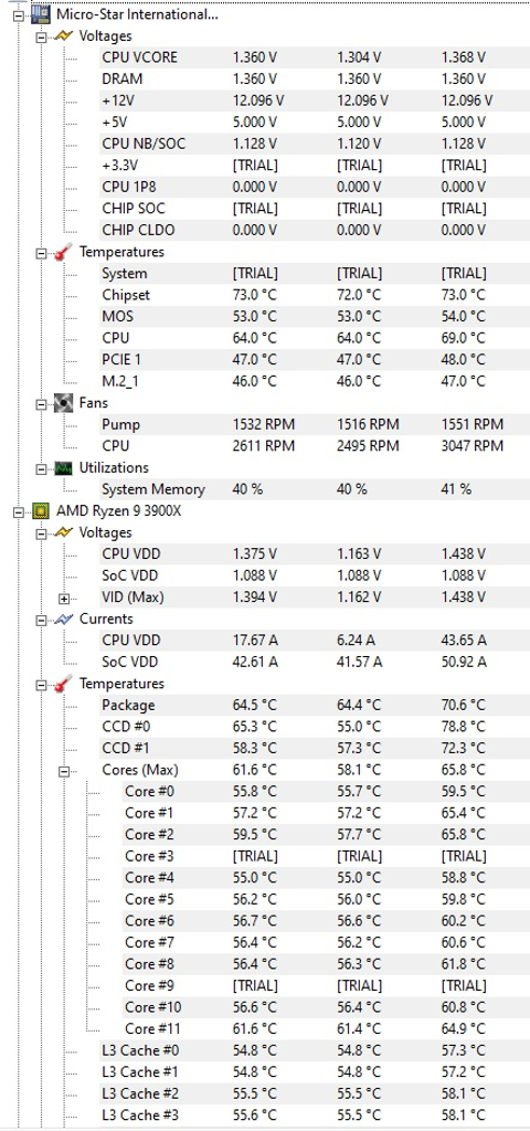 Displayport Görüntü Sorunu