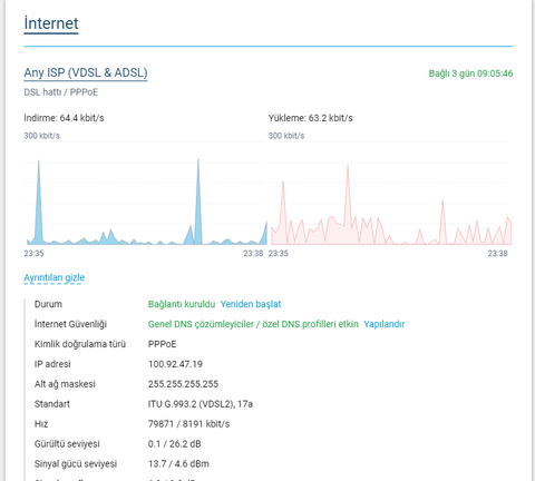 Telekom ekipleri hızımı düşüğe sabitledi