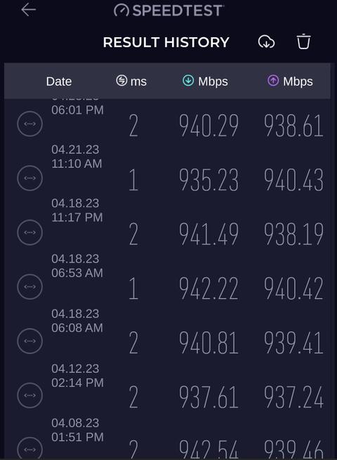 AtlantisNET Fiber Detaylı İnceleme (Konu güncellemesi)
