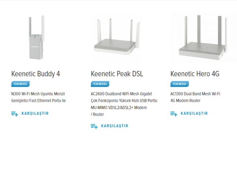 KEENETIC Kullanıcıları Kulübü: Detaylı İncelemeler, Kurulum, Çözümler ve Model Tavsiyeleri