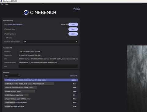 Cinebench 2024 GPU Testleri