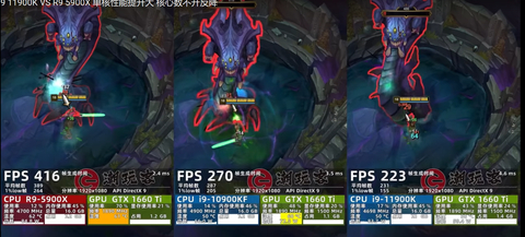 11900k (5.3ghz) ES vs 10900k (5.3ghz)