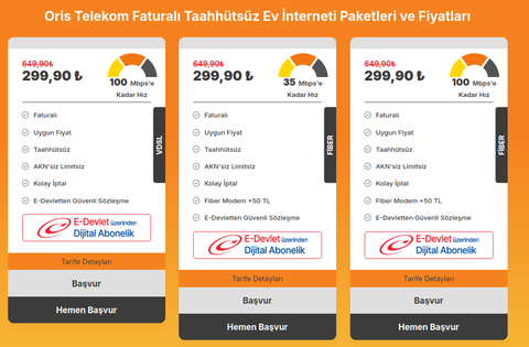 ORİS TELEKOM VDSL ANA KONU