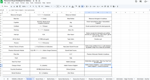 Yapay Zeka Destekli Çeviri Modeli Türkiye'de Çoktan Kullanılmaya Başlandı Ama Farkında Değilsiniz