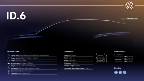 VW ID.6 TANITILDI