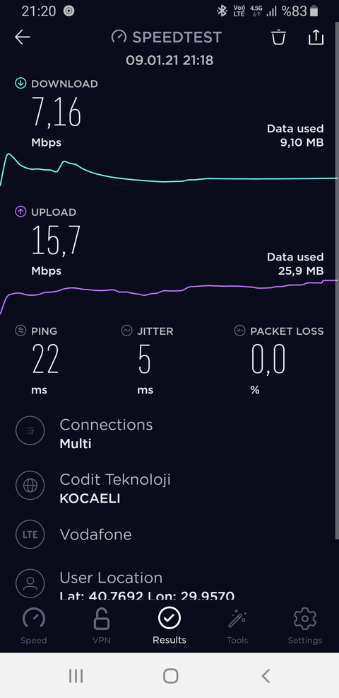 Vodafone Limitsiz Tarifeler! (ANA KONU)