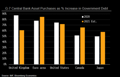 🔥 Dolar 32,21 - Euro 34,68 - Altın 2.435 | 11 NİSAN🔥