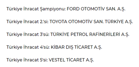 Ford ve Koç, Ankara’ya Avrupa’nın en büyük batarya fabrikasını kuruyor