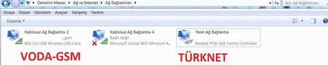 Yerel Ağ Türknet Kablosuz Ağ vodafone Download Veri kullanımı