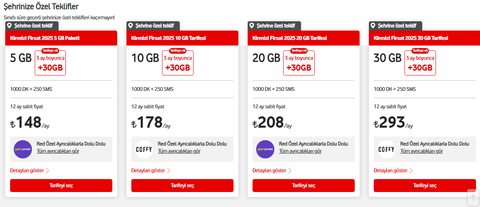 Vodafone Link AT 58 GB - Ev İnterneti 500TL Kazan Referans Konusu