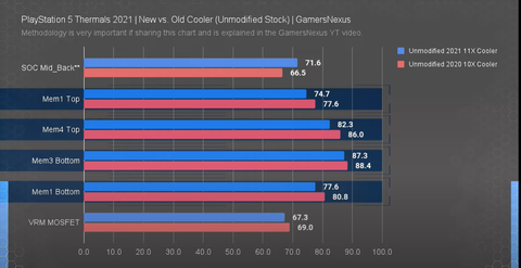 [sizer]PLAYSTATION VS XBOX TARTIŞMA KONUSU[/sizer]