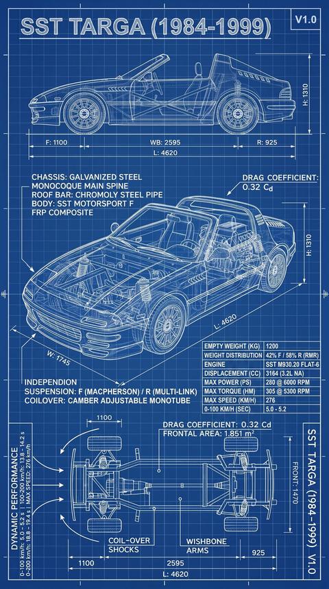 SaSuTa Corp. Dream Car Factory
