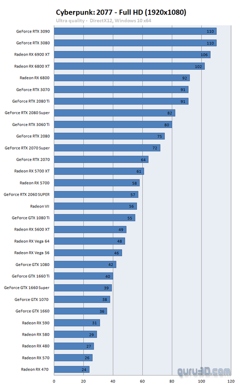 AMD RX Vega [ANA KONU]