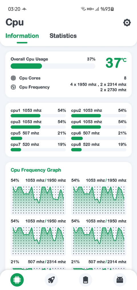 Samsung Galaxy S10 / S10+ / S10e [ANA KONU]