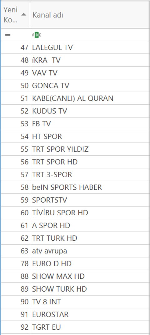 sunny/lg/dijitsu/onvo tv güncel kanal listesi (webos TLL dosyası) tkgs sıralı